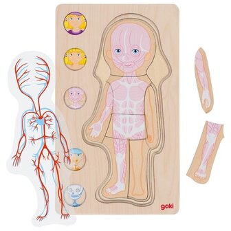 Anatomie Puzzel - Meisje | Goki